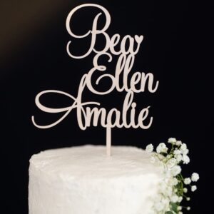 Ristiäiset & nimiäiset